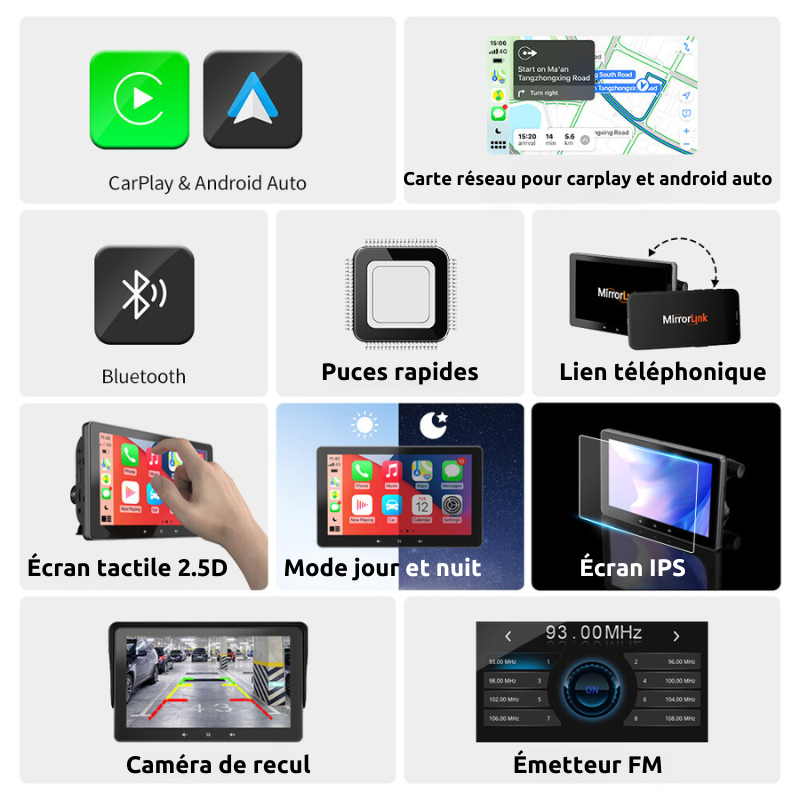 DriveMaster 7 pouces - Lecteur Vidéo Multimédia Sans Fil (CJ)